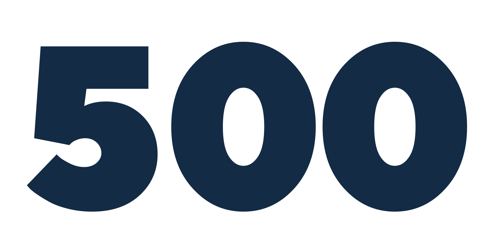 Error 500 - Fontarel