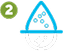 Gotas - Paso 2